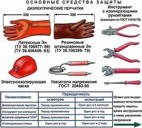 Как измеряются величины Эв и Эн на диэлектрических перчатках