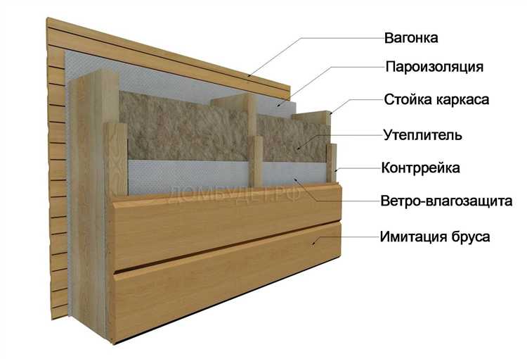Когда и как наносить антисептик на имитацию бруса
