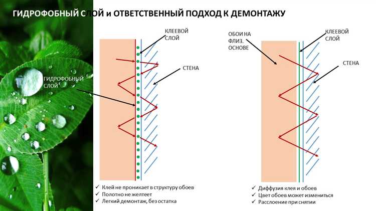 Какие инструменты нужны для поклейки флизелиновых обоев