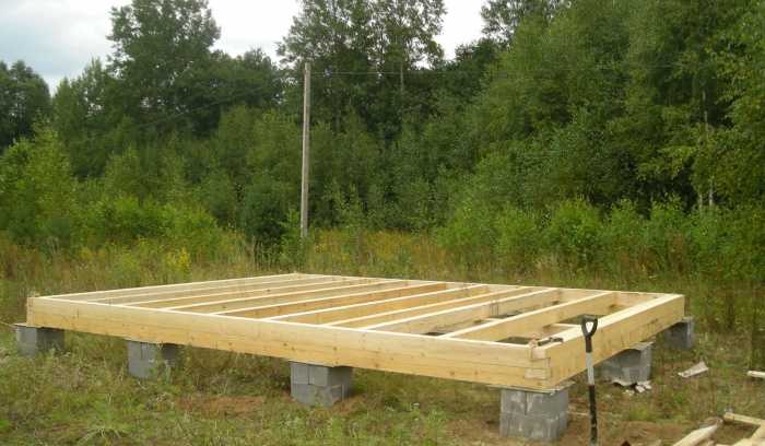 Как выбрать фундамент для террасы из дерева