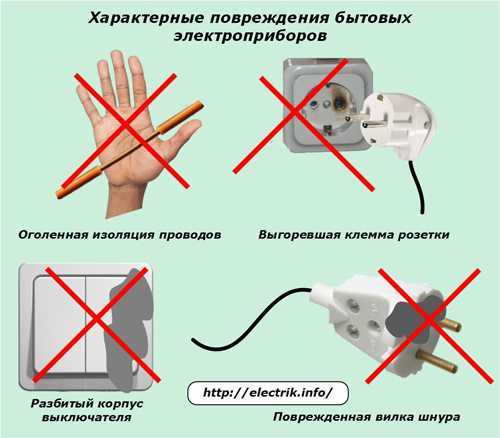 Причины появления электрического потенциала на газовой трубе