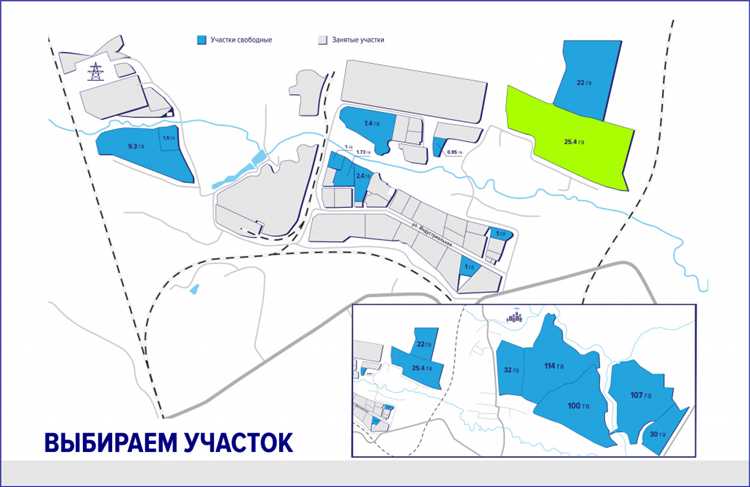 Где искать земельные участки для покупки