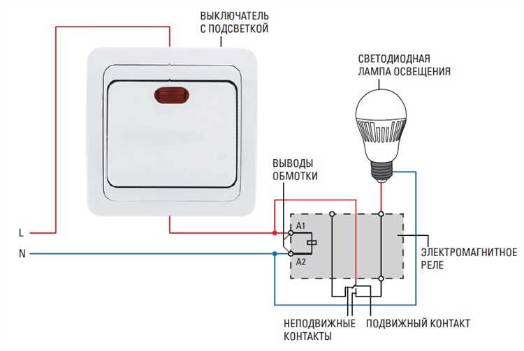 Поиск схемы по артикулу выключателя в онлайн-магазинах