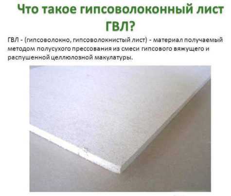 Как выбрать между гипроком и гипсокартоном для отделки стен?