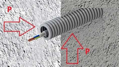 Степень защиты IP и влияние на выбор гофры