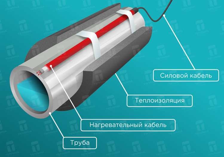 Греющий кабель для водопровода внутри трубы как монтировать