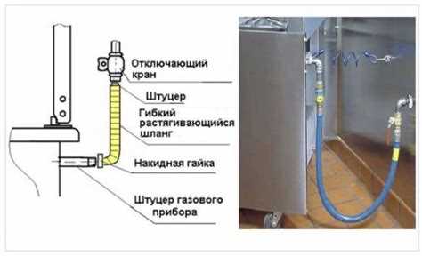 Что делать, если газовый шланг имеет трещины или износ