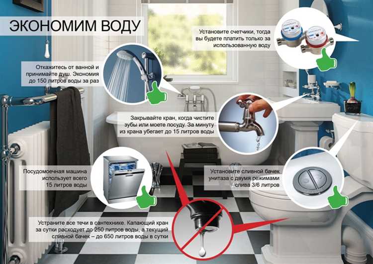 Как экономить воду в квартире со счетчиком