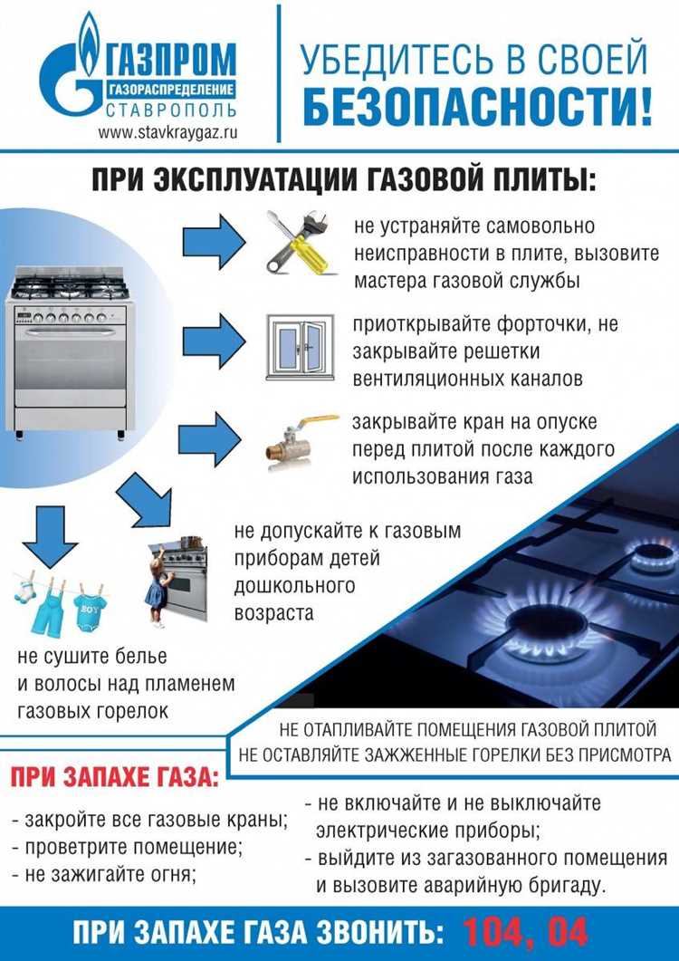 Проверка герметичности соединений после отключения