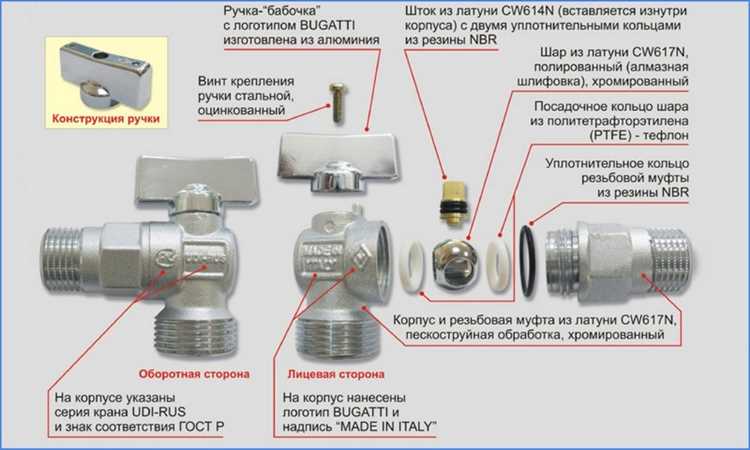 Установка нового крана и проверка герметичности соединений