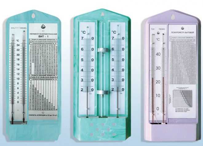 Правильное расположение гигрометра для точных измерений