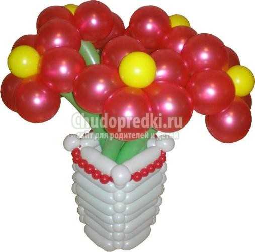 Советы по безопасности при работе с газами и шариками