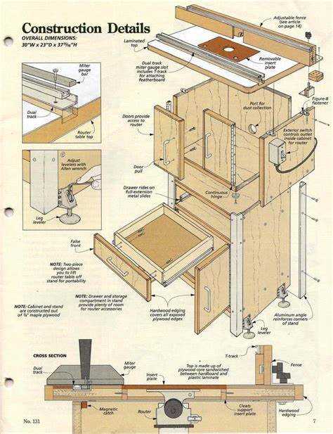 Организация пылеудаления и вытяжки