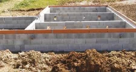 Устройство песчано-гравийной подушки с трамбовкой