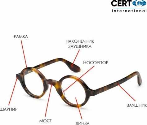 Как сделать оправу для очков своими руками из проволоки