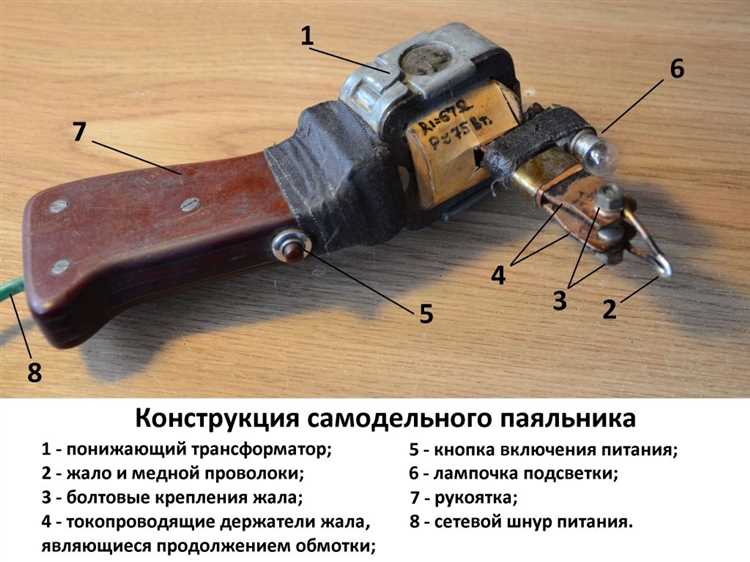Выбор подходящих материалов для паяльника