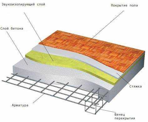 Транспортировка и установка готовых плит перекрытия