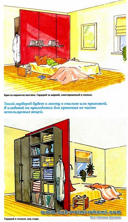 Как сделать шкаф в нише своими руками Как сделать шкаф в нише своими руками