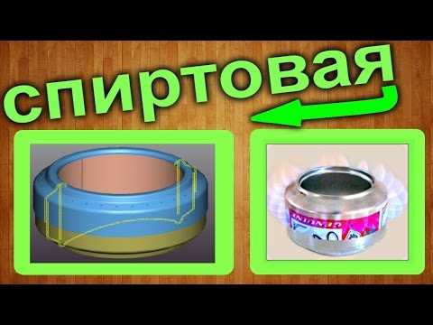 Тестирование горелки и меры предосторожности при использовании