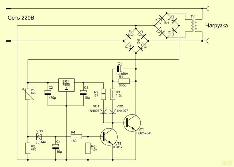 Проверка работы устройства и устранение типичных ошибок