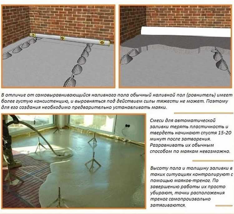 Замешивание раствора с соблюдением пропорций