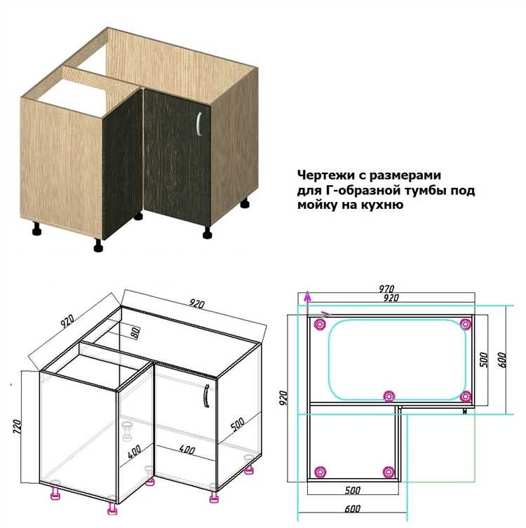 Как сделать угловой шкаф своими руками Как сделать угловой шкаф своими руками