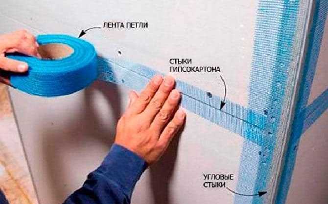 Как избежать типичных ошибок при формировании угла