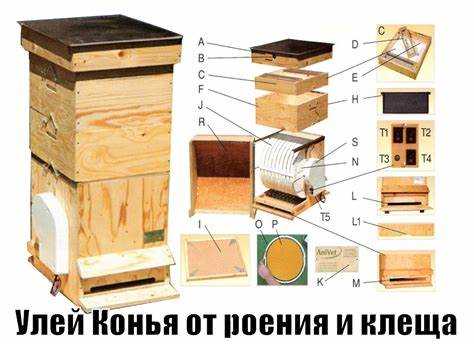 Инструменты и материалы для сборки деревянного улья