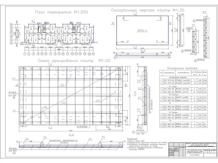 Технология монтажа вертикальных стыков между стеновыми панелями