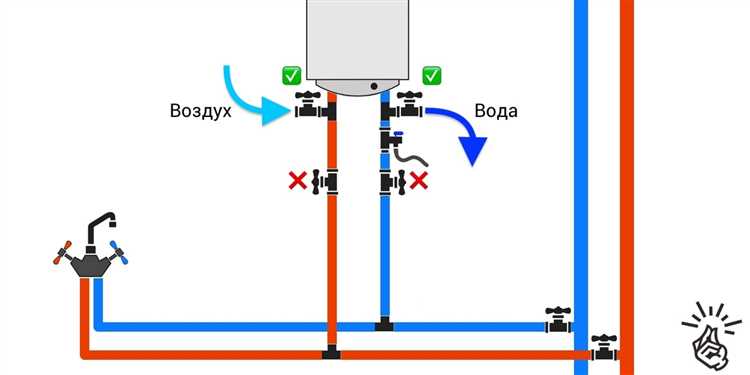 Подготовка к сливу воды из водонагревателя