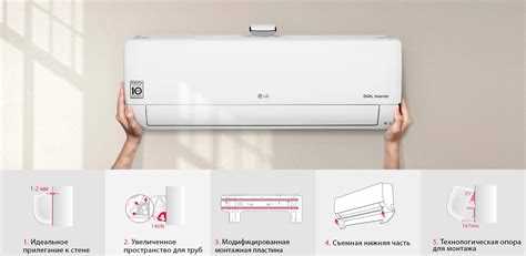Как правильно установить крышку обратно после обслуживания кондиционера
