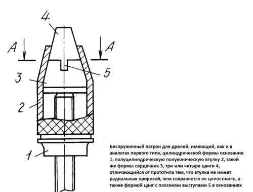 Проверка наличия фиксирующего винта внутри патрона