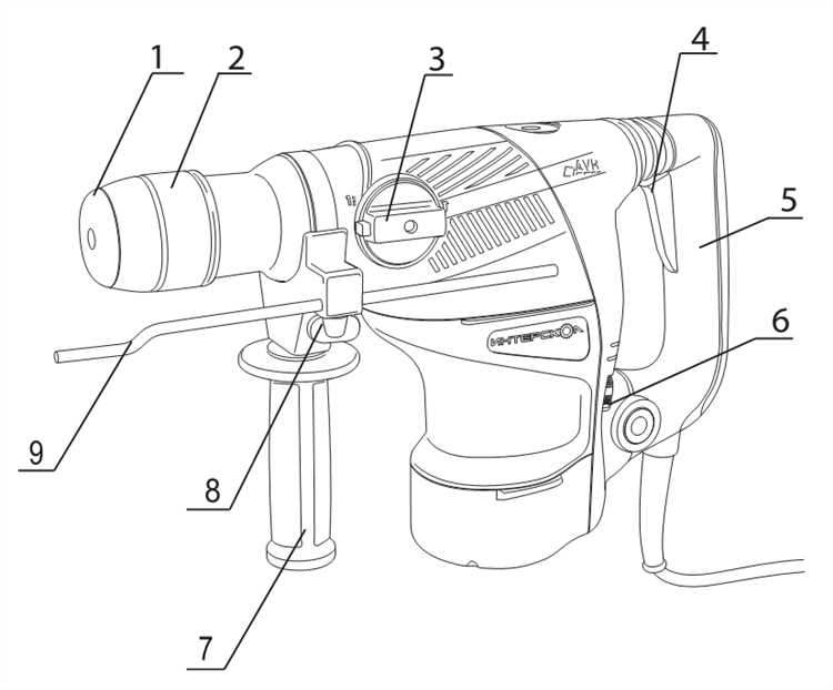 Как определить тип крепления патрона на вашем перфораторе