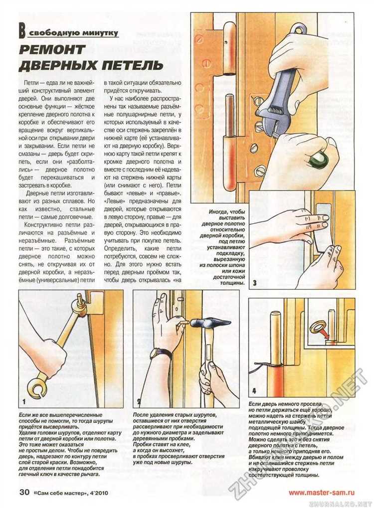 Как отключить доводчик перед демонтажем двери