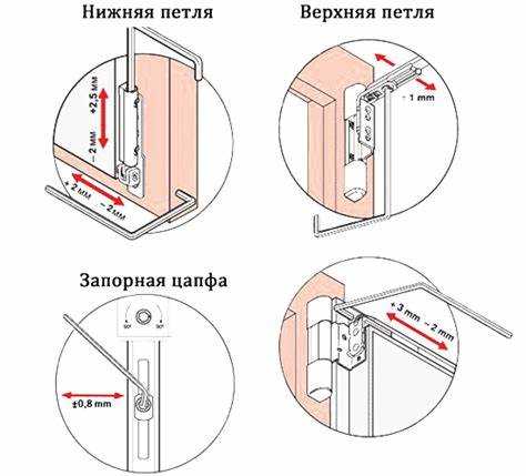 Как снять пластиковую дверь с петель входную