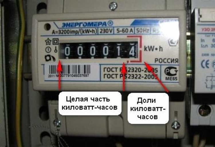 Необходимые инструменты для самостоятельного снятия счетчика