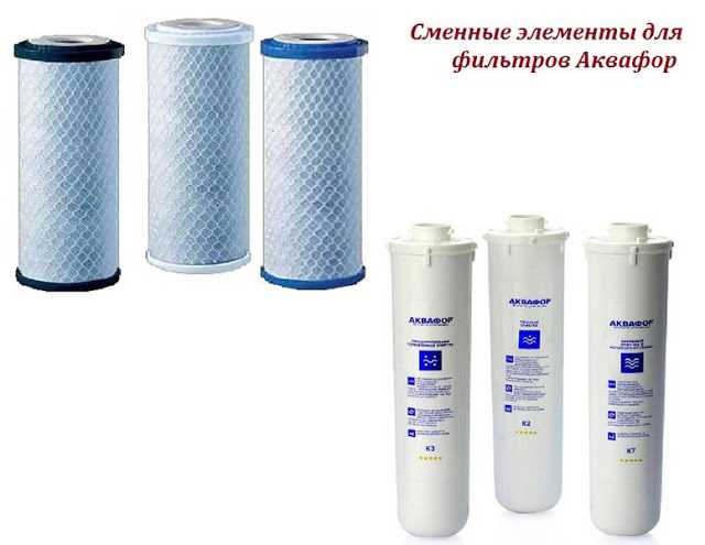 Определение типа крепления колбы в вашей модели Аквафор