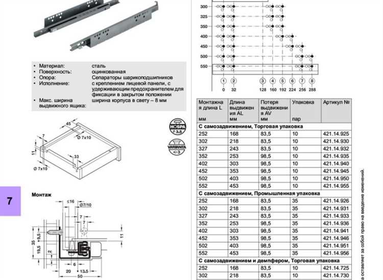 Как снять ящик hettich с направляющих