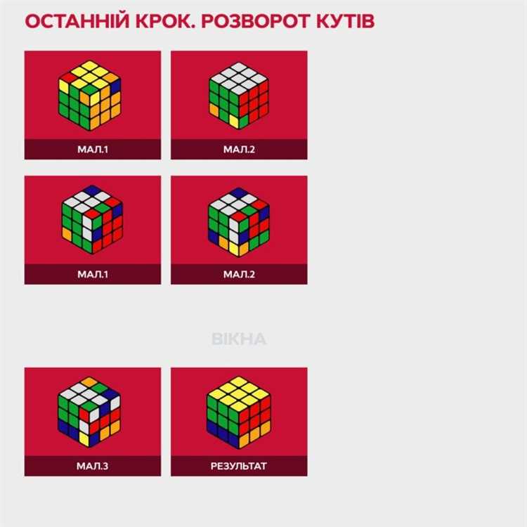 Как собрать кубик рубика если он развалился