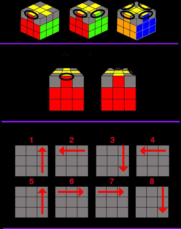 Как собрать разобранный кубик рубика Как собрать разобранный кубик рубика