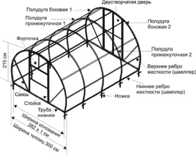 Как собрать теплицу 3 на 4 самостоятельно