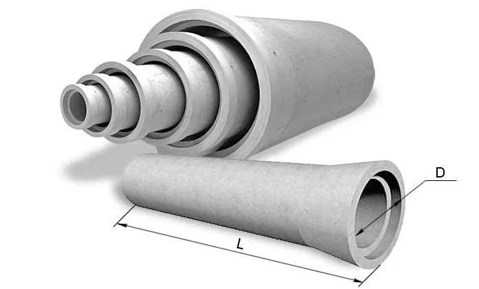 Как соединить асбестовые трубы между собой