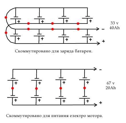 Что происходит при соединении батареек разной ёмкости и состояния