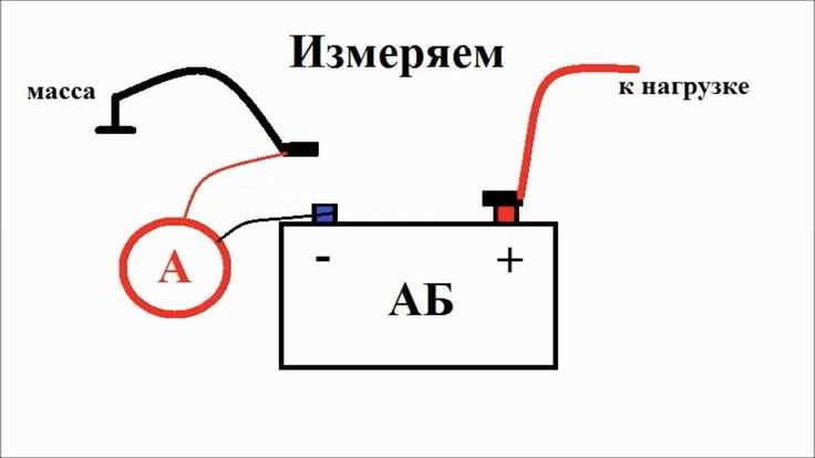 Какие провода и держатели использовать для надёжного соединения