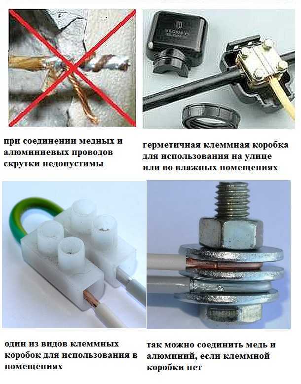 Проверка герметичности и безопасности соединения