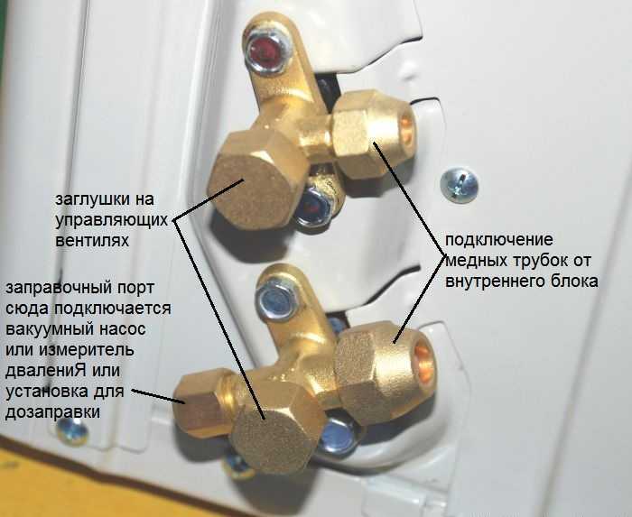Подготовка трубок: очистка и обрезка для надежного соединения