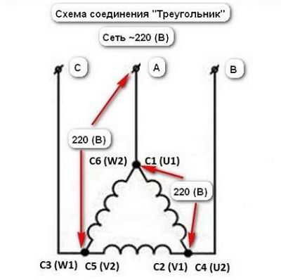 Влияние соединения звездой на пусковые характеристики двигателя