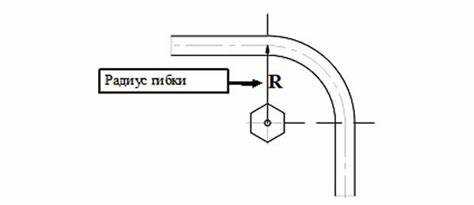 Ошибки при сгибании, приводящие к заломам и деформации