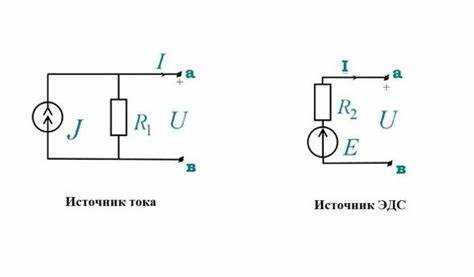 Определение и измерение напряжения в цепи
