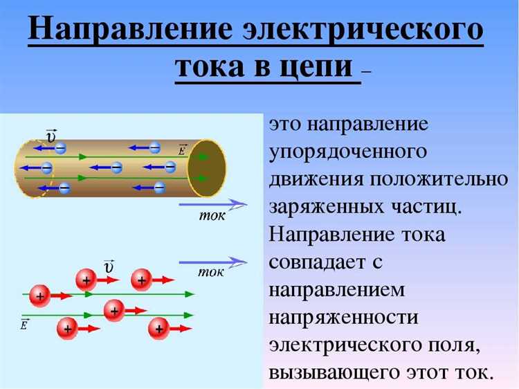 Физическая природа электронного тока и его движение